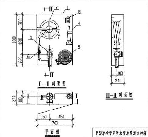 消防箱里25管安装多高_360问答