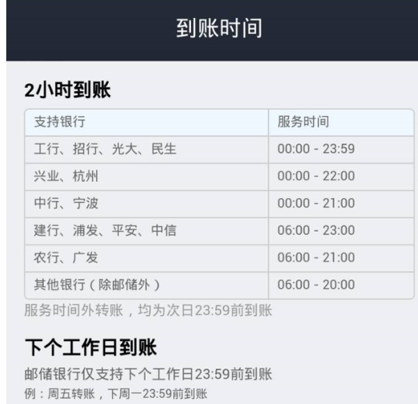 如何使支付宝的钱转入银行对公账户?_360问答