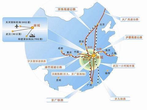 麻城紧邻省会武汉市,是武汉市城市圈规划的地区性中心城市,综合交通