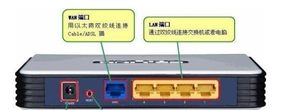 中国电信的光猫路由器一体机和它的外设无线路