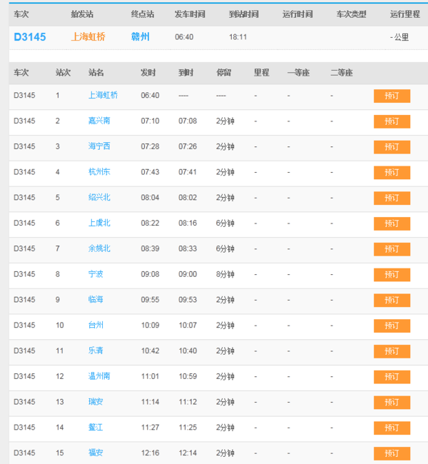 d3145动车时刻表从上海到赣州这趟车有