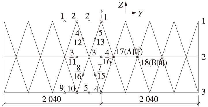 办公楼消防管理规范最新版（办公楼消防管理规范最新版图片） 结构电力行业施工