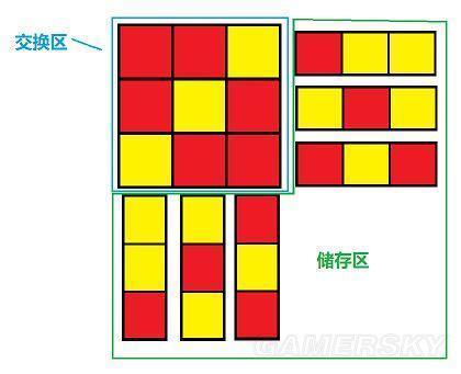 侠客风云传-开宝箱图文教程_360问答