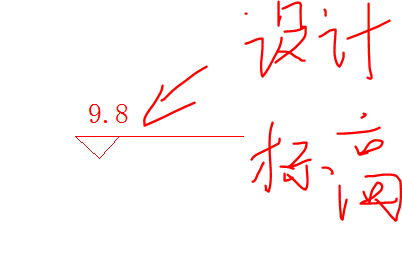 cad图中的这种折线是意思内容_360v折线cad代表没打开图片