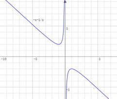 怎么辨别双勾函数,双勾函数的图像怎么画_360