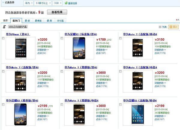 华为现在运行内存达到3G屏幕六寸的手机有哪