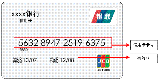 农行卡cvn2码和有效期_360问答