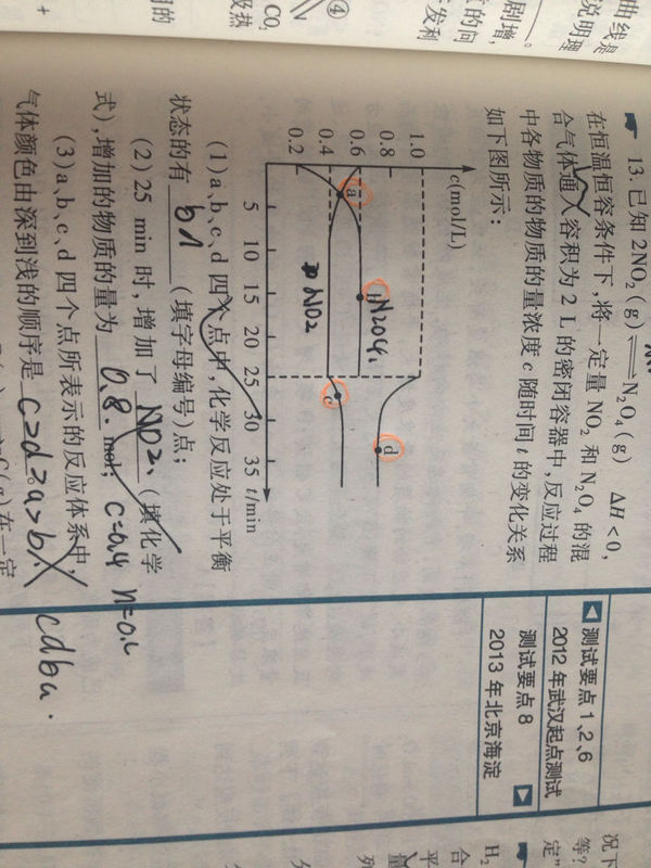 求几个品性性格用到的中学模范有点区别的高中部高中西南作文图片