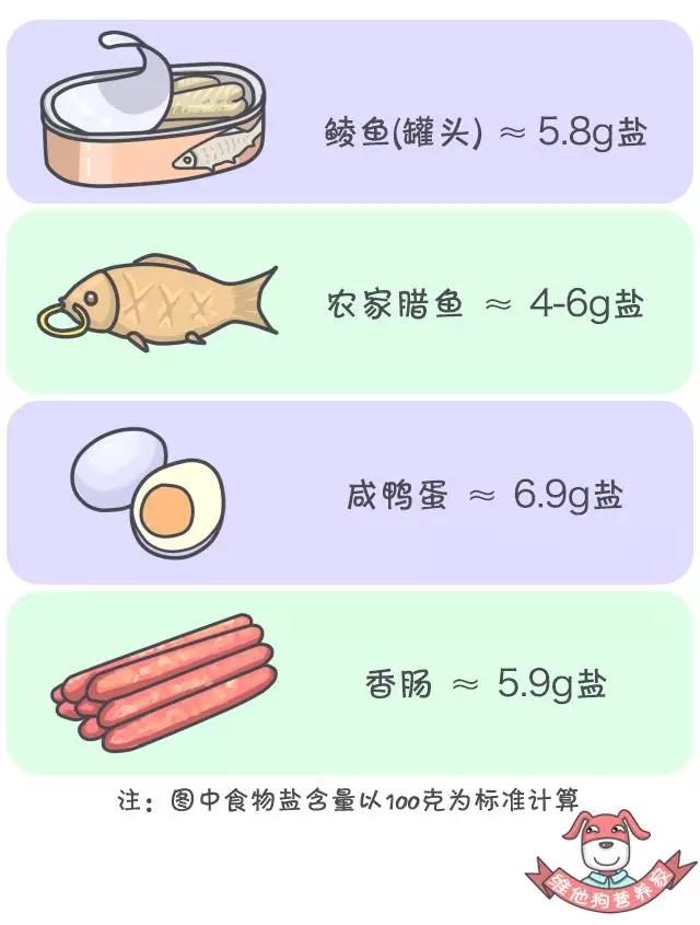 年后想吃点清淡的调理肠胃?这3个饮食建议要牢记!