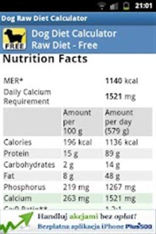狗饮食计算器截图2