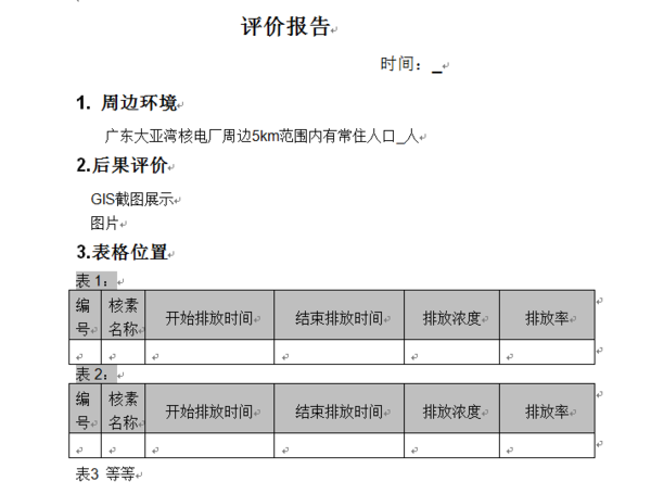 跪求大侠帮忙,Java 生成带多个表格,图片的wo