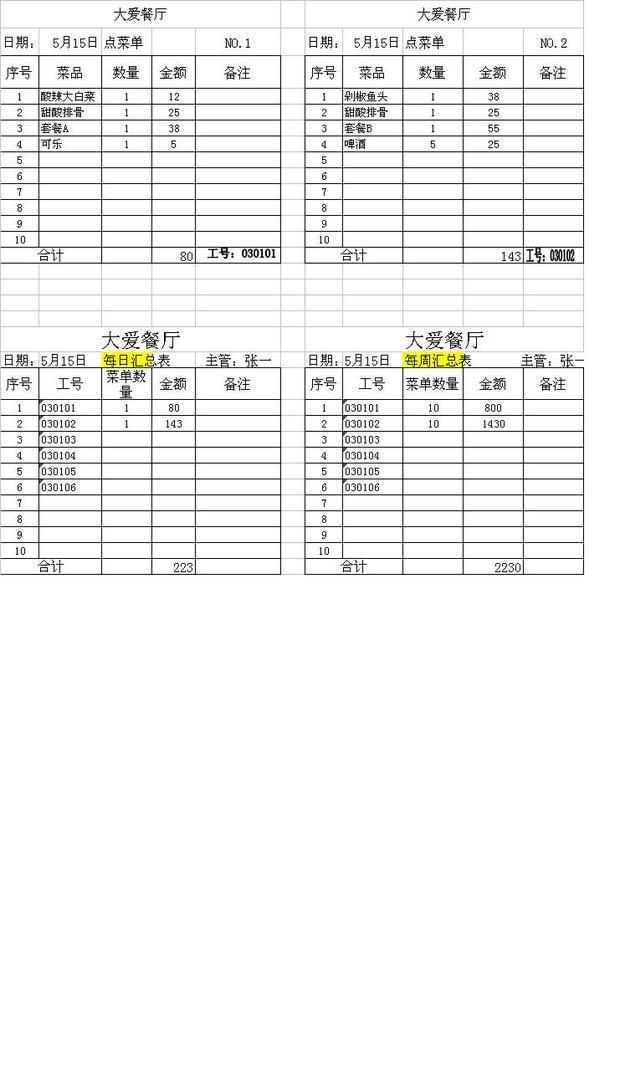 GDP多少天汇总一次(2)