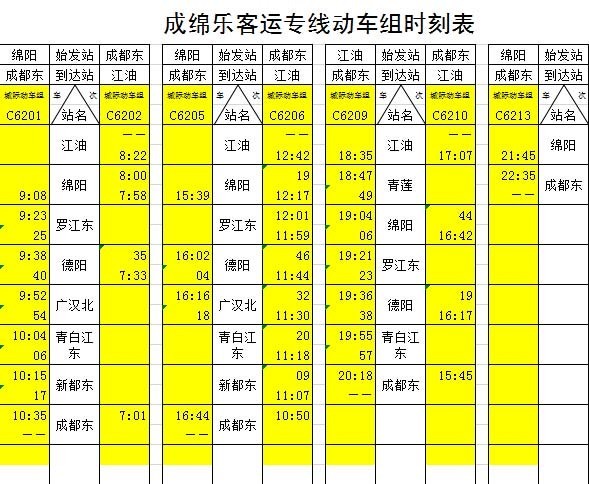 成都到绵阳高铁在哪里坐车,多少钱,时刻表_36