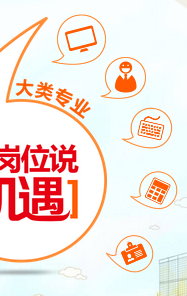 css3 用scale缩放是在三星手机上图片会模糊,有