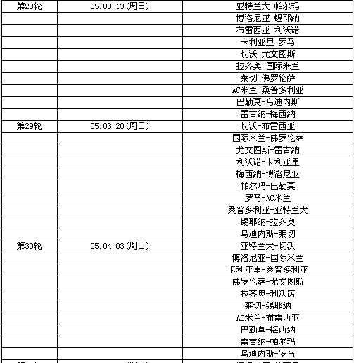 04~05年那不勒斯球员名单,再加上当赛季赛程