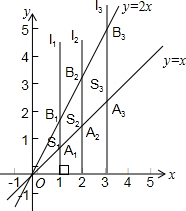 0),…直线ln⊥x轴于点(n,0).函数y=x的图象