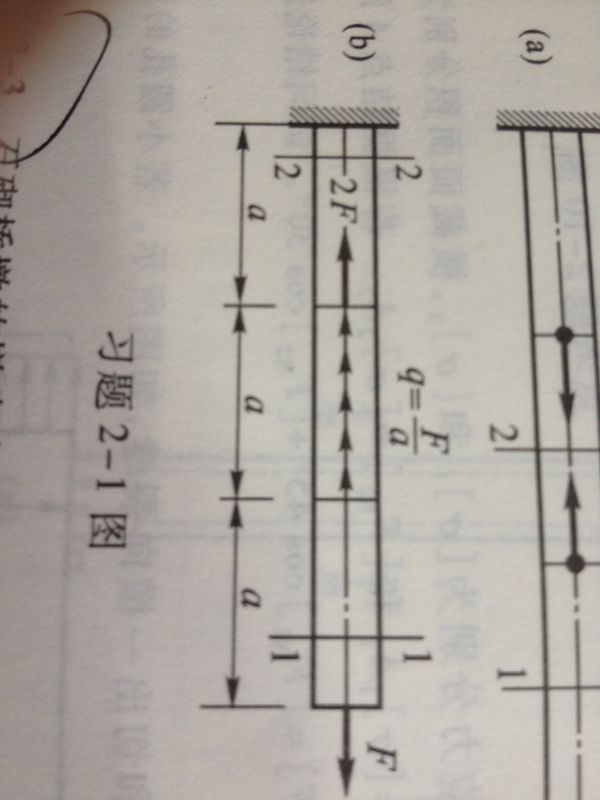 材料力学轴力图问题_360问答