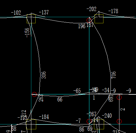 什么弯矩和剪力,satwe计算结果比自己手算结果