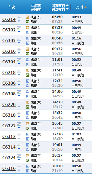 从璧山高铁到成都后,再坐动车到绵阳,怎么走?