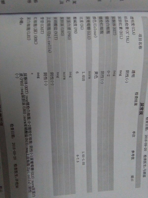 今年单位的体检报告报出来了,很多项都有问题