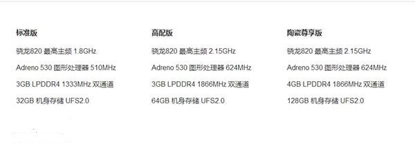 小米5究竟哪个版本更合适?小米5标准版究竟哪