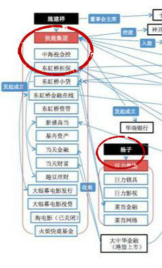 7.5个亿！ 崔永元再曝合同，跑男团躺枪，这对夫妻却被忽略