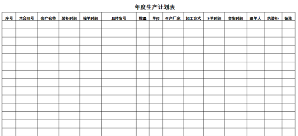 五金饰品厂生管怎么制作生产进度表和生产计划