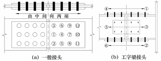 玻璃栈道施工安装工程技术规范（玻璃栈道施工安装工程技术规范最新版）