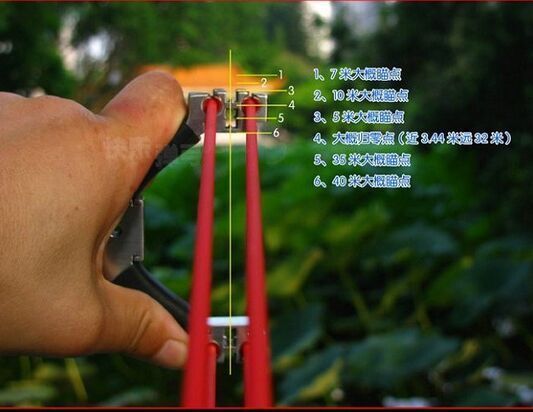 弹弓的瞄准方法图解_360问答