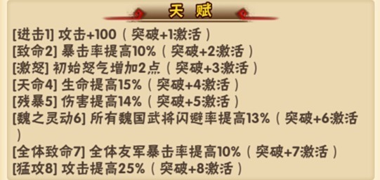 人物讲解 《少年三国志》之武将夏侯渊介绍!_