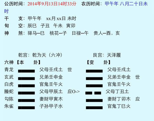 易经第一卦寻物能不能寻回来?_360问答