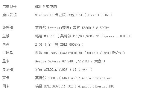 这台电脑加个内存条可以增加电脑运行速度吗?