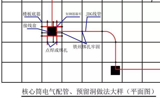 钢结构厂房的使用寿命（钢结构厂房的使用寿命是多少年）