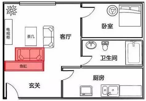 綏化哪里有賣魚缸的 其他品牌魚缸