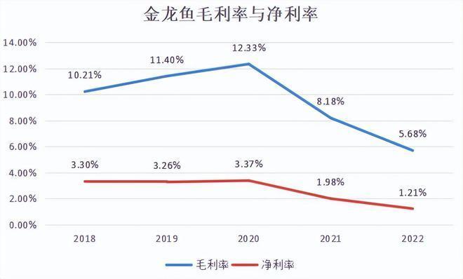 滨州哪里卖鱼缸便宜实惠好用（滨州哪里卖鱼缸便宜实惠好用的）