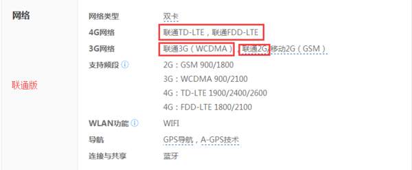 COOIPADY76我用的联通4G网速太慢,为什么?