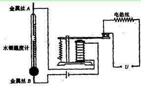 热丝是恒温箱的加热元件。图中的水银温度计为
