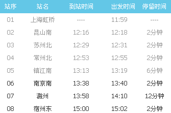 南京至石家庄高铁沿途站点_360问答