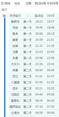 齐齐哈尔火车站到广州东莞东站多少小时_360