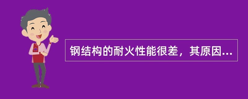 钢结构建筑的耐火性能如何？（钢结构建筑火灾案例分析，） 结构桥梁钢结构设计 第2张