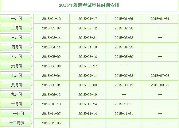 雅思 托福 GRE分别是多长时间考一次?_360问