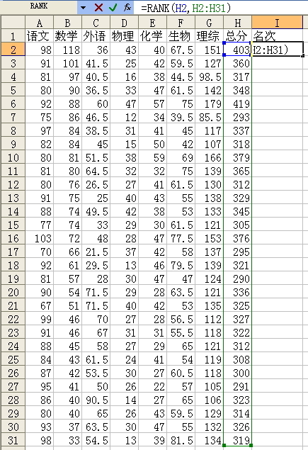 表格上有多组数据,怎么用rank函数排名_