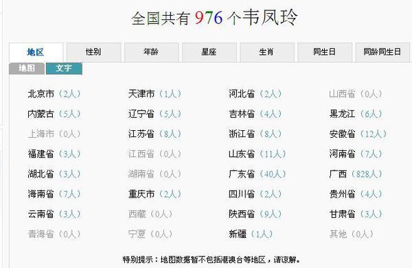 广西河池市韦凤玲有多少同名同姓的_360问答