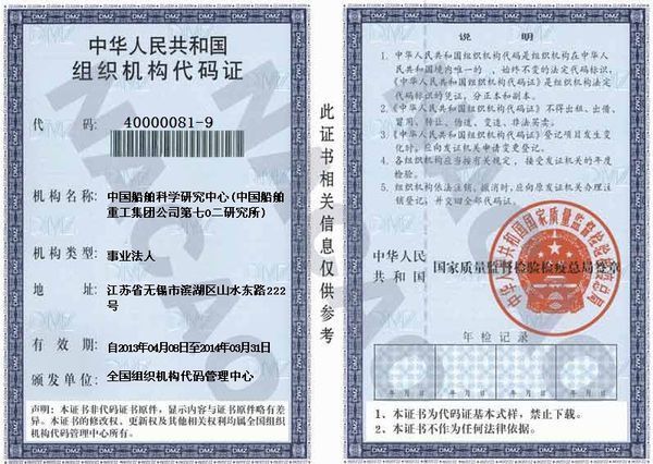 中国船舶重工集团公司第七0二研究所的组织机