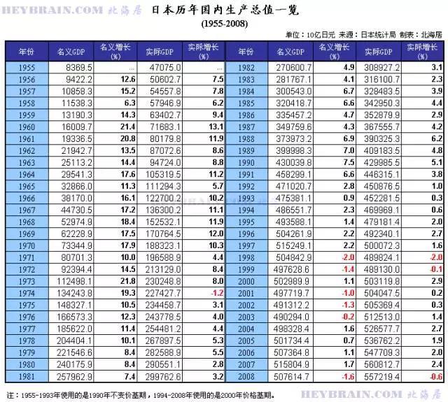 房价大跌真得会让更多人买得起房吗?