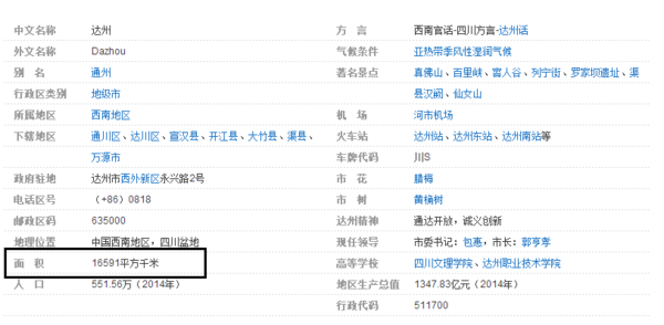 四川省达州和福建省泉州市哪个城市比较大_3