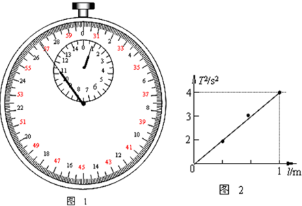 在做利用单摆测重力加速度实验中,某同学先测