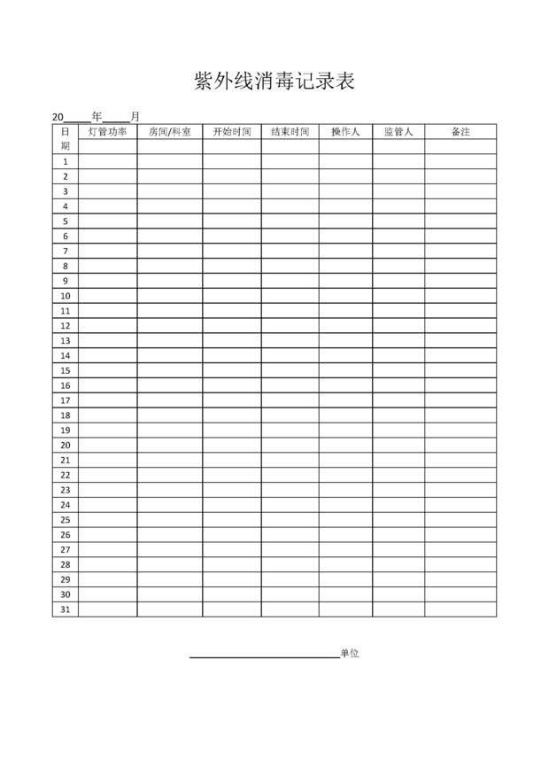 紫外线臭氧消毒监测记录本怎么填 能给我发图