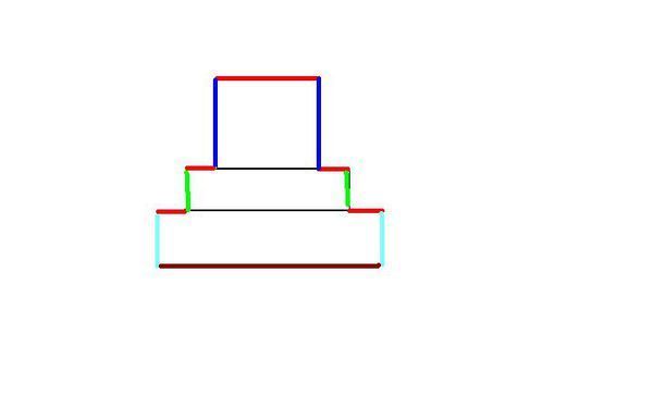 请问这个图形怎么求周长?谢谢!_360问答