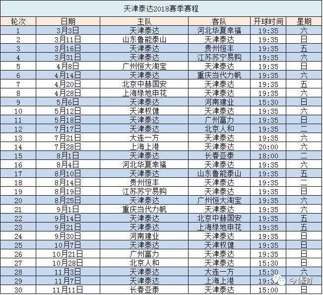 足协辟谣网传新赛季赛程 框架已定调整部分比赛